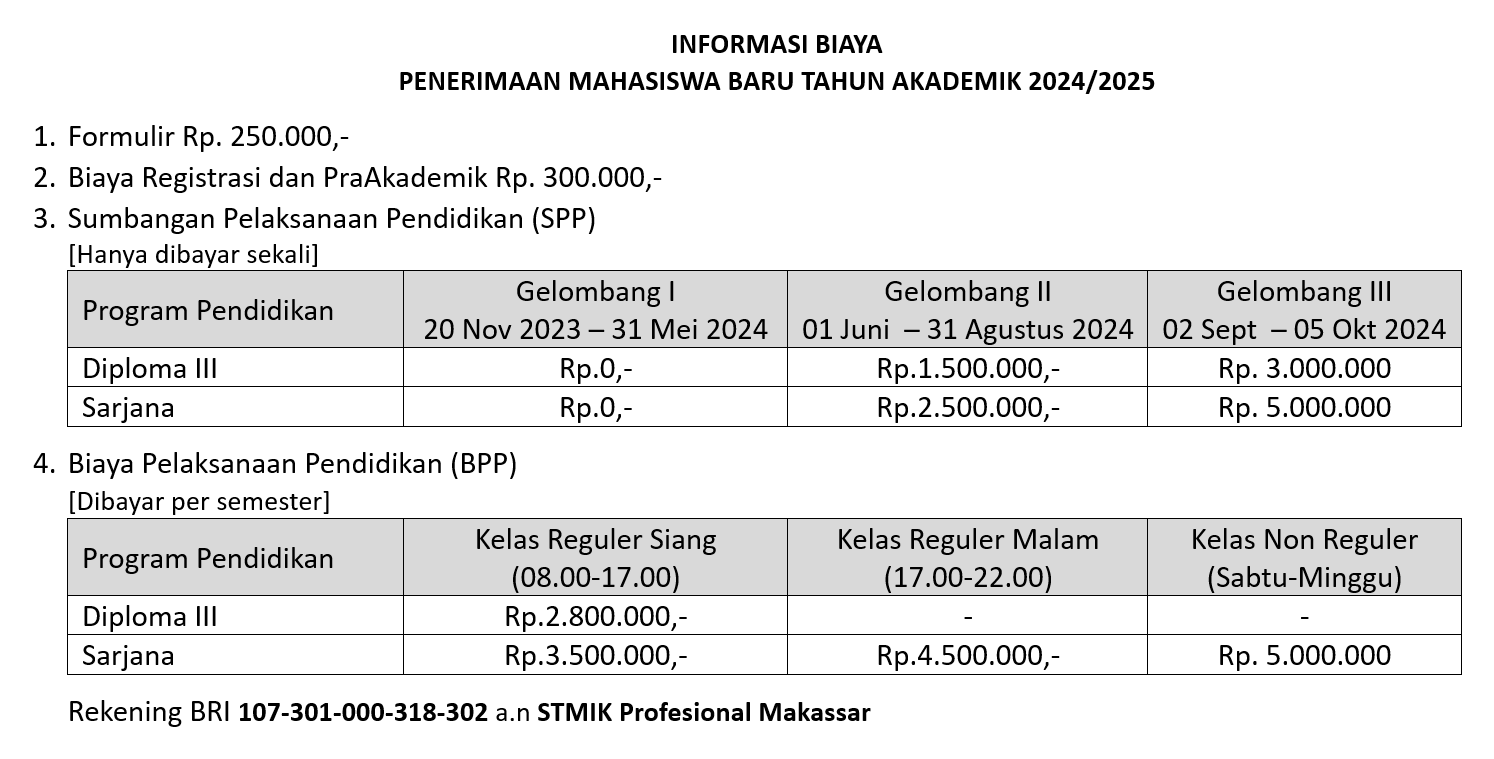 Informasi Biaya PMB 2024-2025